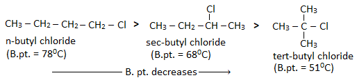 boiling point of isomeric alkyl halides