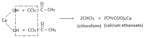 Lab preparation of Chloroform