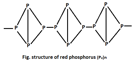 red phosphorus structure