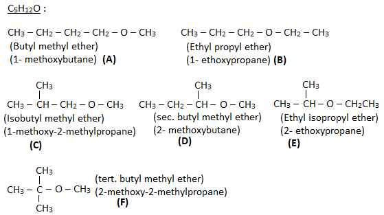 metamerism in ether