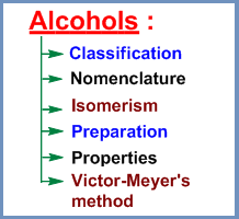 Alcohol-Classification, Preparation, Properties and Distinction.