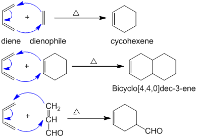 Preparation of alicyclic compounds