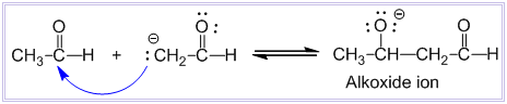Mechanism of aldol condensation reaction