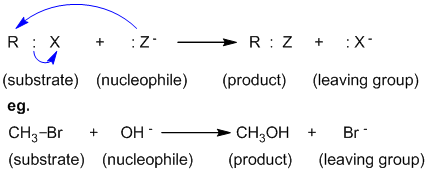 Nucleophilic substitution (SN) reaction
