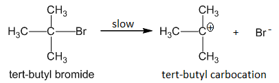 Mechanism of SN1 reaction