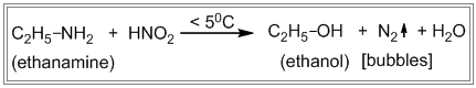 Give a chemical reaction to distinguish ethanamine from N-methyl methanamine.