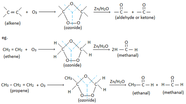 preparation of aldehydes and ketones