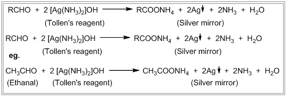 Reaction with Tollen’s reagent: [Silver mirror test]