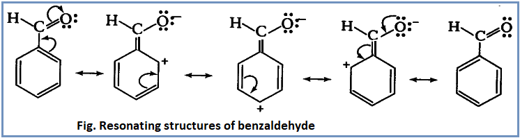 resonance structures of benzaldehyde