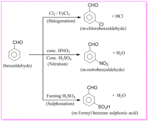 aromatic aldehydes and ketones