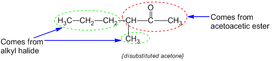 Outline the synthesis of 3-methyl-2-hexanone from acetoacetic ester